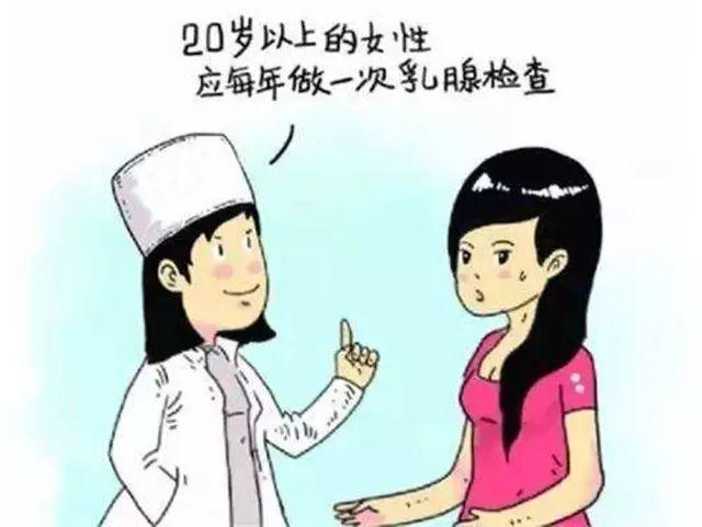关爱母亲 从关爱乳腺健康开始(图1)