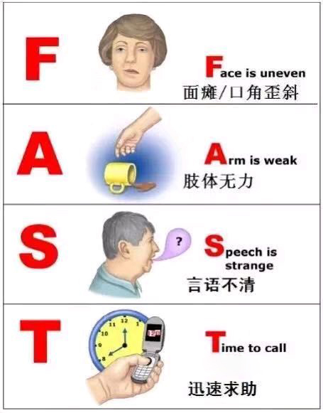 突发脑梗命悬一线，及时溶栓恢复如初(图3)