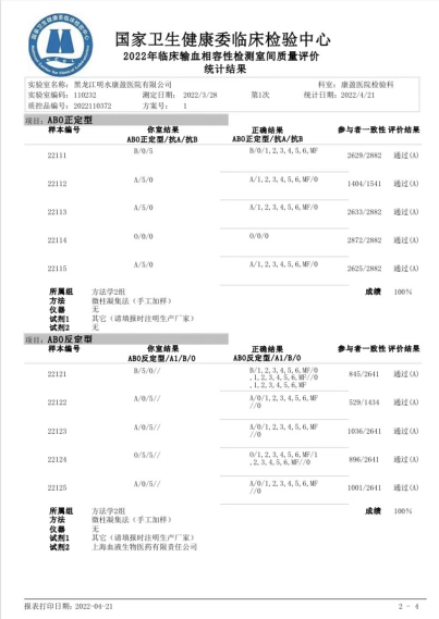 把好输血质量关，我们一直在行动(图2)