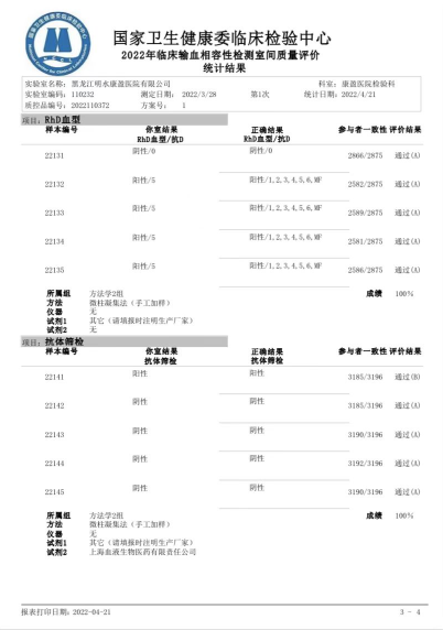把好输血质量关，我们一直在行动(图3)