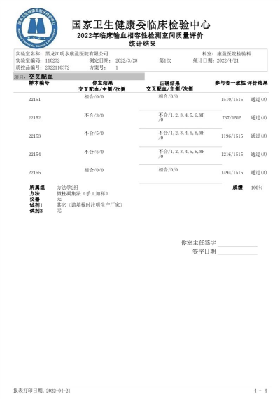 把好输血质量关，我们一直在行动(图4)