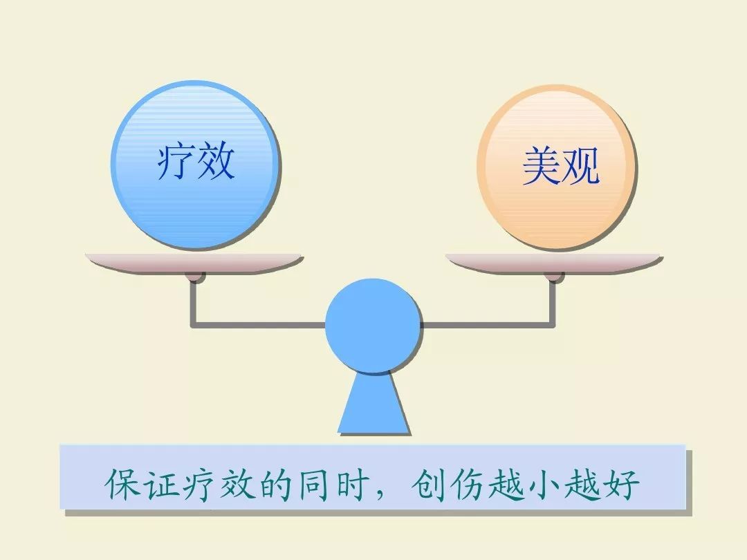 技术领航筑高地--我院微创介入技术再上新台阶(图3)