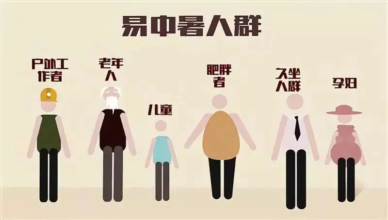 警惕热射病！多地多人已中招这一高温杀手(图2)
