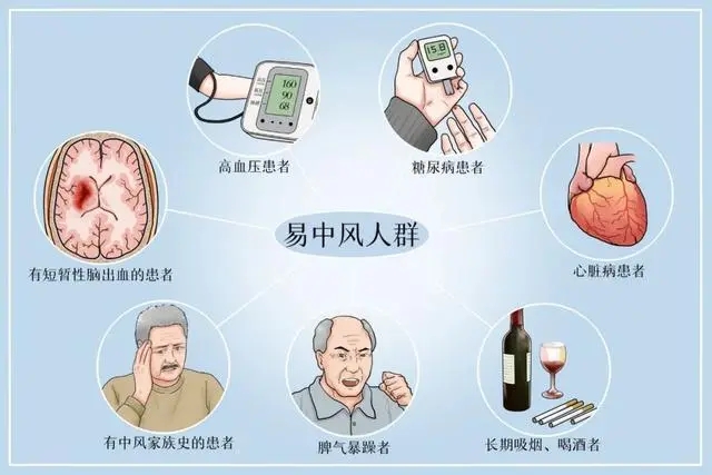 抢抓黄金时间，脑梗死患者紧急溶栓化险为夷(图3)