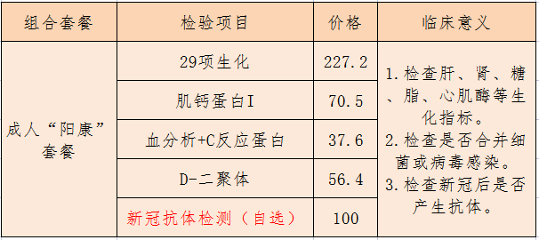 超值|166元“特惠阳康套餐”上线，在家轻松查(图2)