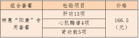 超值|166元“特惠阳康套餐”上线，在家轻松查(图4)