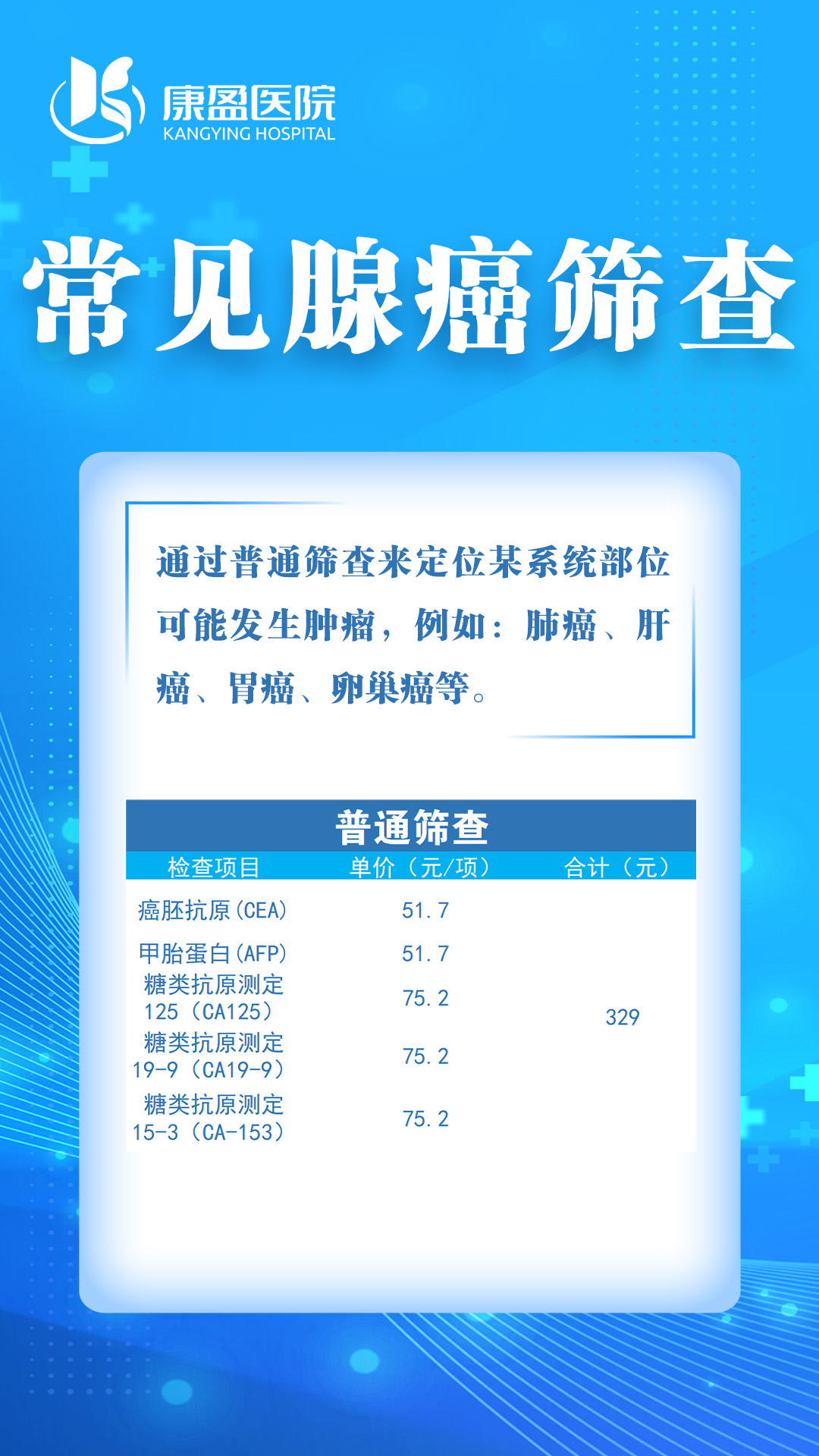 “2.4世界抗癌日”检验专项体检套餐，在家轻松查(图2)