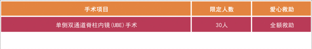 十九周年庆惠民活动之四 |  脊柱微创利器UBE，小创口解决“大问题”(图2)