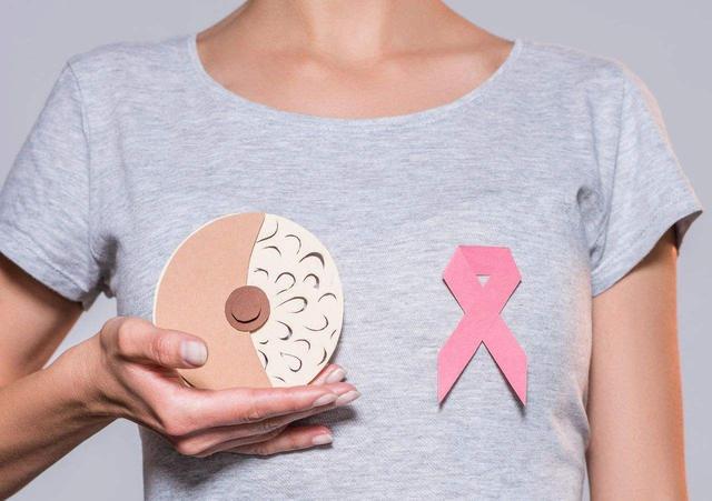 乳腺疾病知多少？教你3步自测法，看你有没有中招(图1)