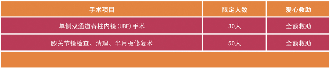 康盈技术 | 方寸之间，“镜”显优势——关节镜技术(图2)
