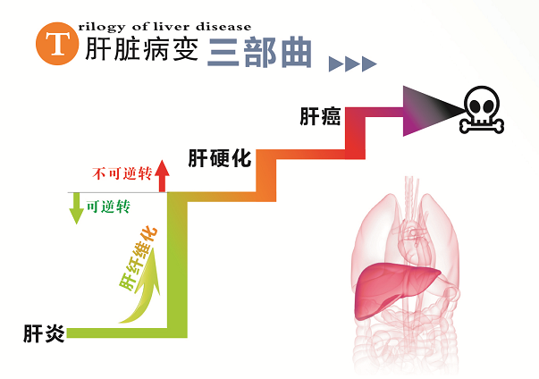 疾病早发现！  康盈医院检验中心新增多项临床检验项目，助力精准诊疗(图2)