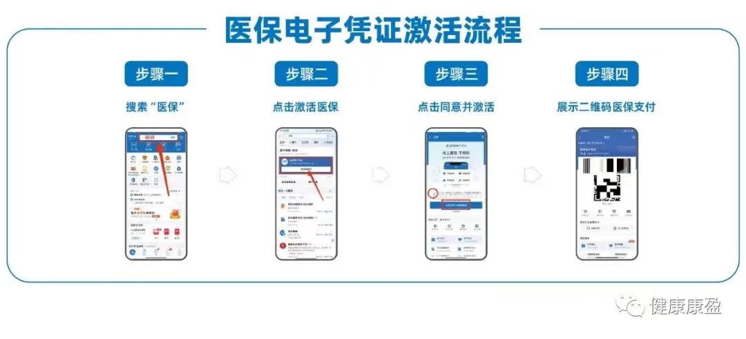 好消息！ 我院已开通支付宝小程序！ 挂号、缴费、报告查询，太方便了！(图3)