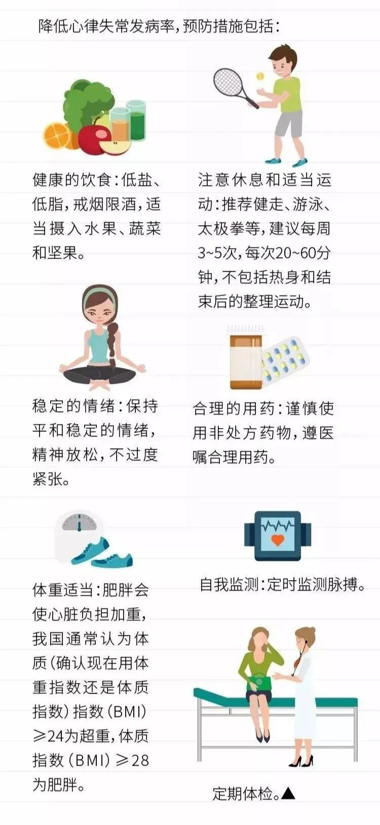 心跳不听指挥，究竟是心动了还是心病了？(图2)